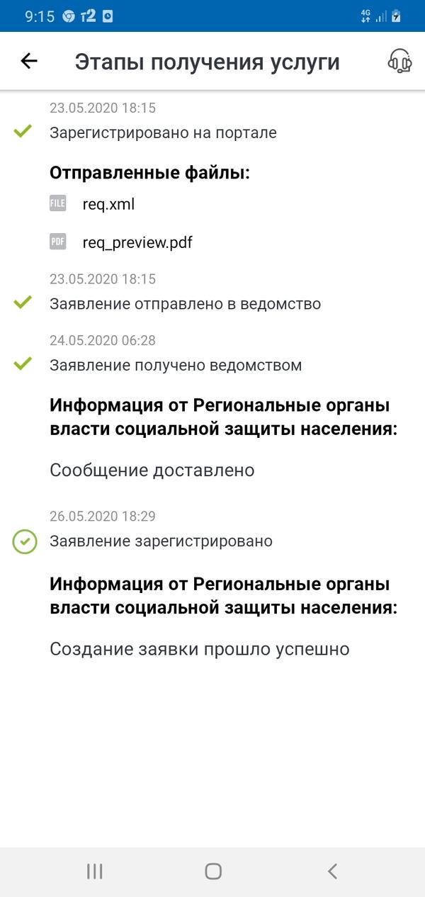 Одобрили единое пособие. Одобрение пособия с 3 до 7 лет. Выплаты от 3 до 7 лет одобрено. Как узнать одобрены пособия. Одобрили пособие от 3 до 7.