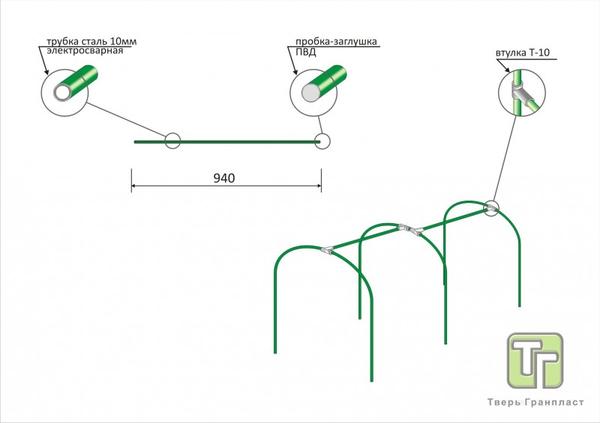 Схема сборки парника из леруа мерлен