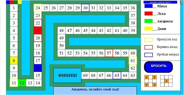 Пропускаю ход. Пропусти ход в игре. Клетка пропуск хода настольная игра. Настольная игра ход за ходом. Пропуск хода в игре.