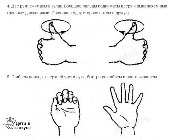 Подготовка рук