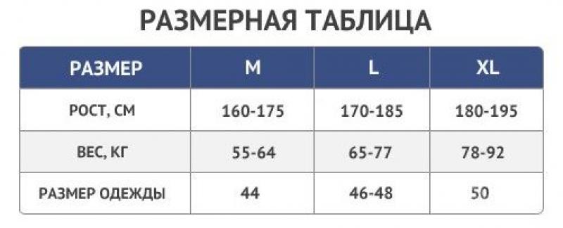 Рост 160 размер одежды