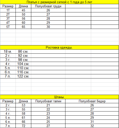 Ростовка одежды. Little Maven детская одежда Размерная сетка. Стандартные ростовки одежды. Ростовка по одежде. Ростовка и размер одежды на взрослого.