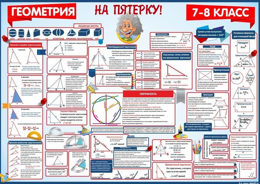 Проекты по геометрии 7 класс темы