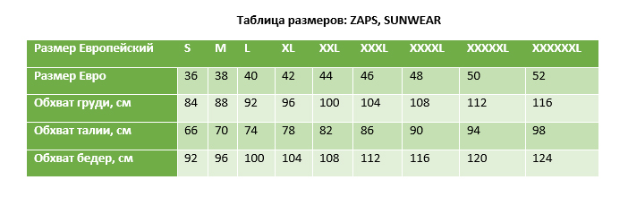 Eur 38 на русский. Размерная. Таблица польской одежды. Европейские Размеры. Европейские Размеры одежды. Размер Европейский 34 на российский.