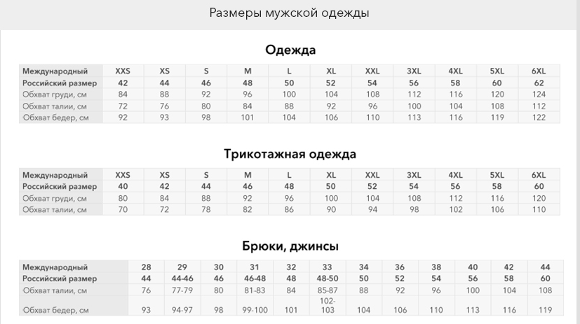 Размеры гардероба по госту